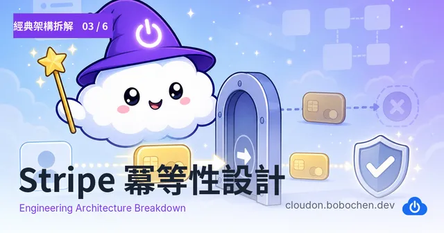 經典架構拆解 · 03 — Stripe API 冪等性設計