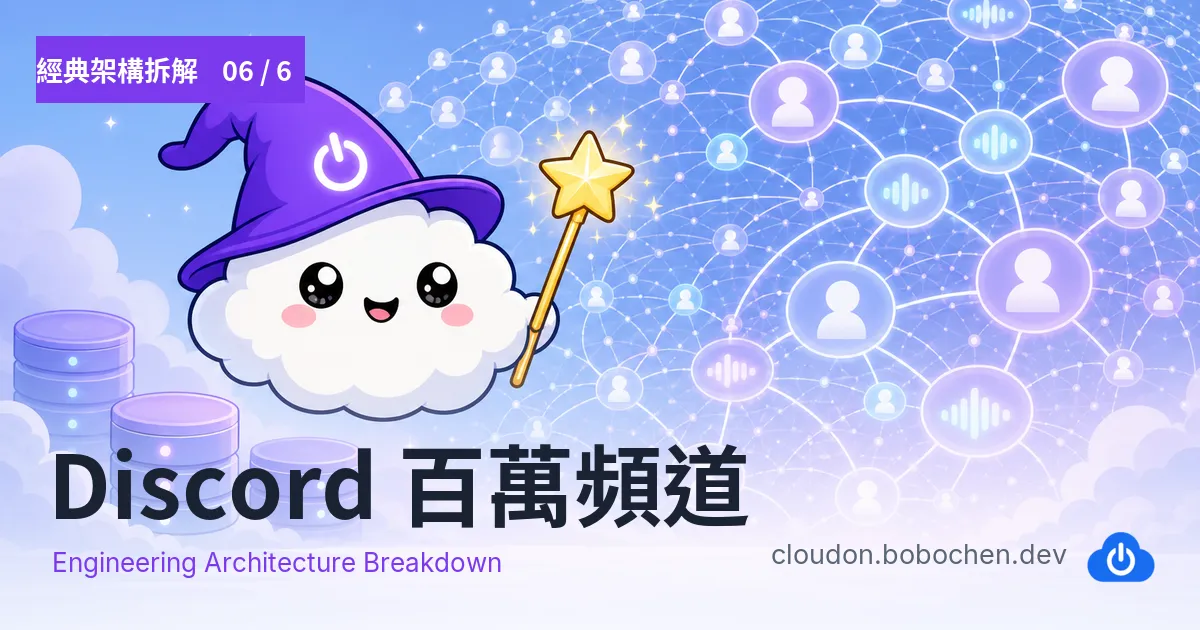 經典架構拆解 · 06 — Discord 百萬人頻道與 NoSQL 選型