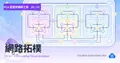 PCA 雲端架構師之旅 10 — 網路拓樸