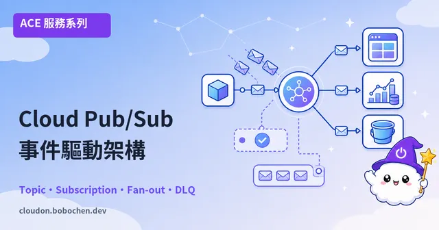 ACE-209：Cloud Pub/Sub 與事件驅動架構——解耦微服務的核心技術