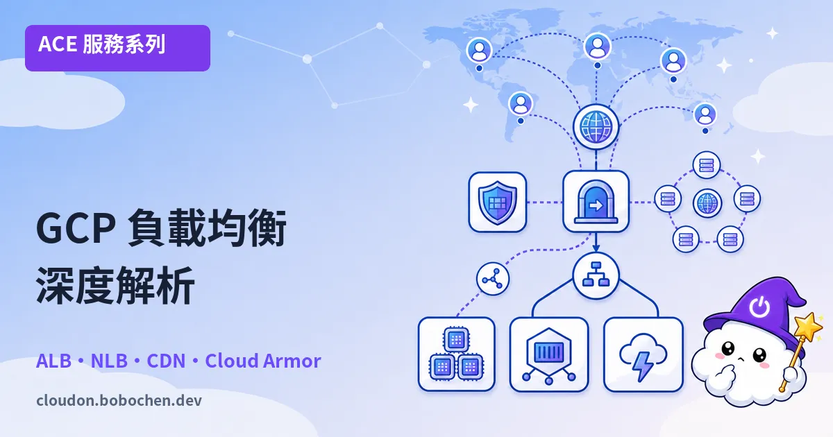 ACE-210：GCP 負載均衡深度解析——ALB、CDN 與 Cloud Armor 完全指南