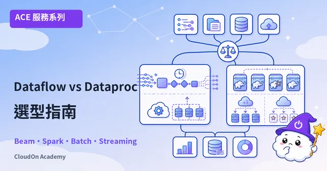 ACE-214：Dataflow 與 Dataproc 深度解析——GCP 資料處理管線完全指南
