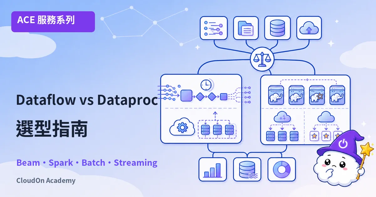 ACE-214：Dataflow 與 Dataproc 深度解析——GCP 資料處理管線完全指南