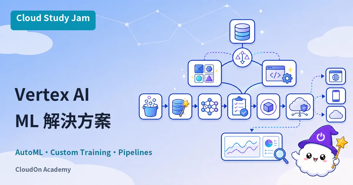 Vertex AI 機器學習解決方案