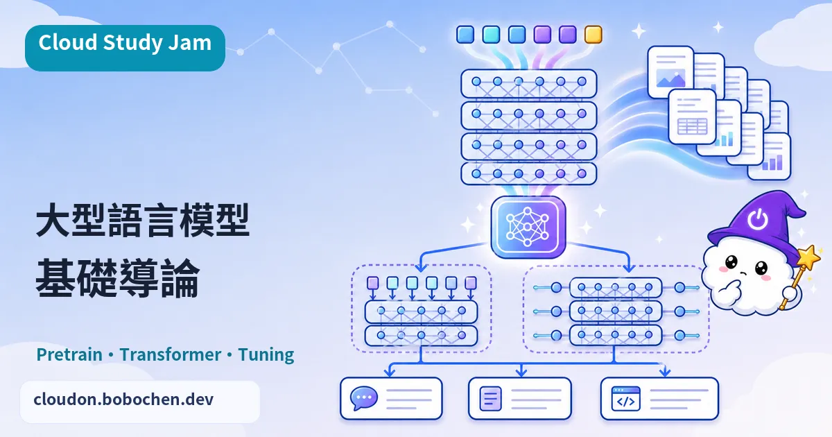 大型語言模型導論