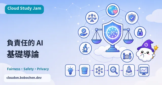 負責任的 AI 導論