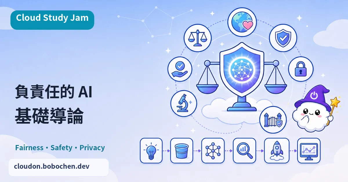 負責任的 AI 導論