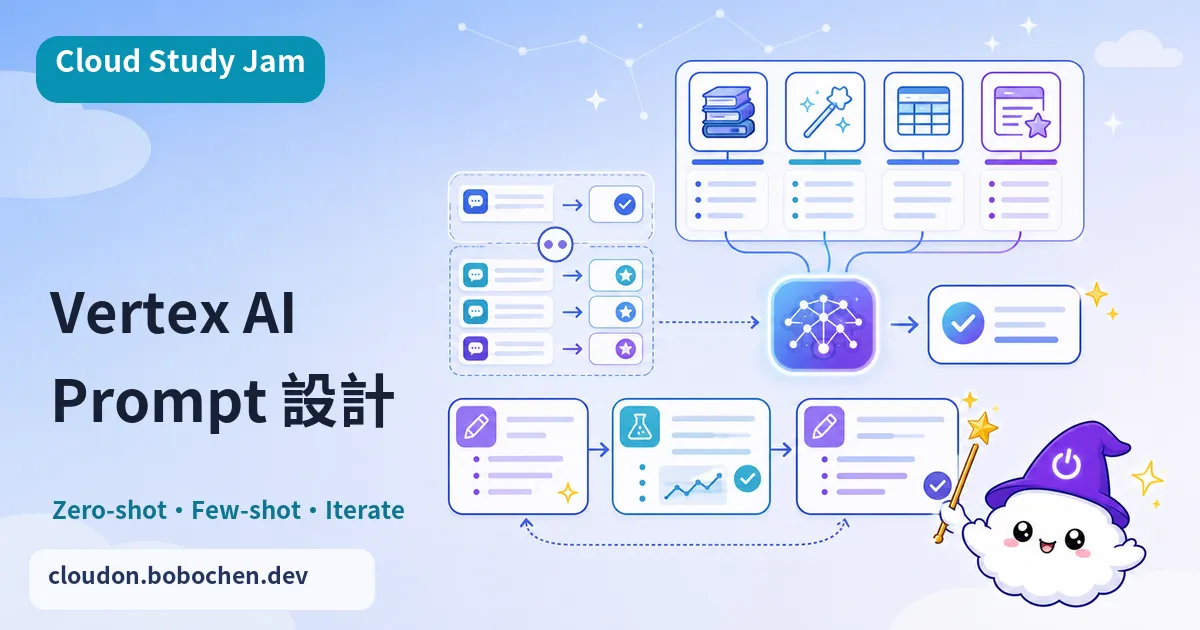 Vertex AI Prompt 設計