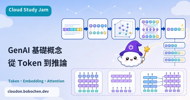 GenAI 基礎概念解鎖