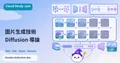 圖片生成技術導論