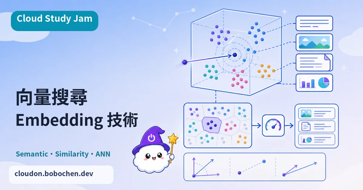 向量搜尋與嵌入技術
