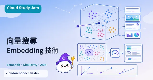 向量搜尋與嵌入技術