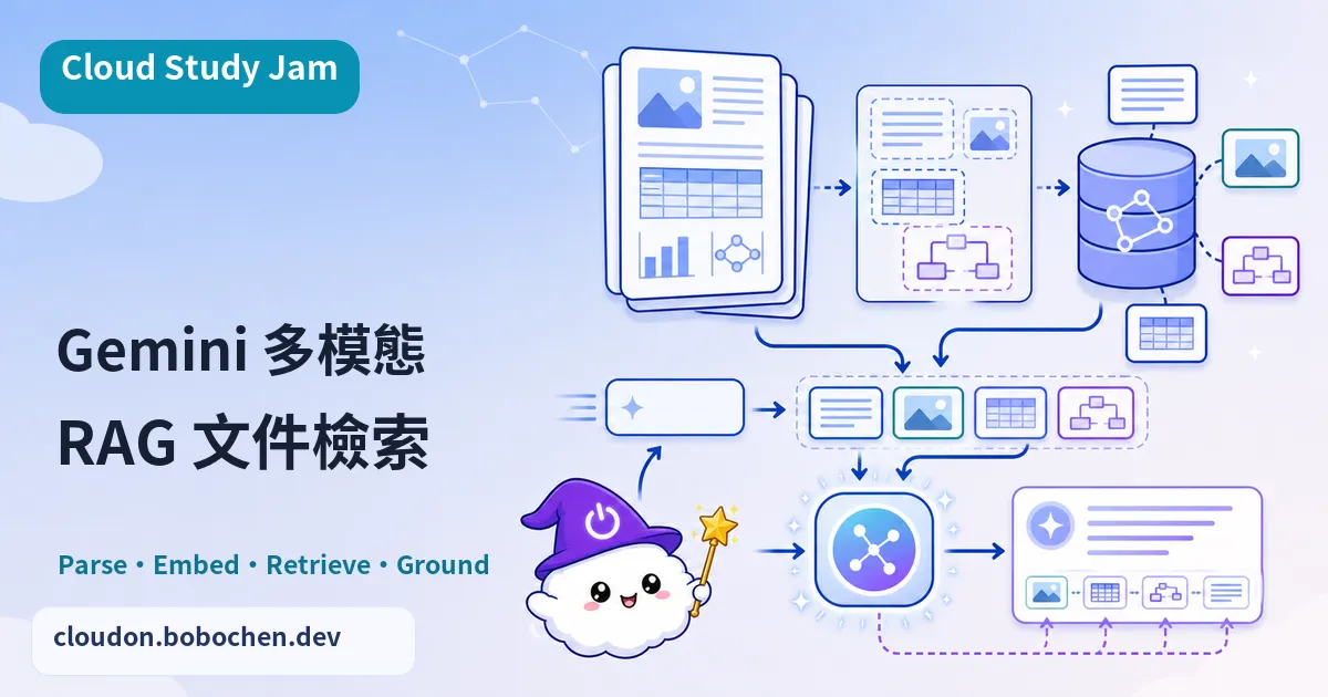 Gemini 多模態 RAG 文件檢索