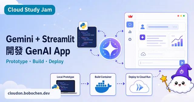 Gemini + Streamlit 開發 GenAI App