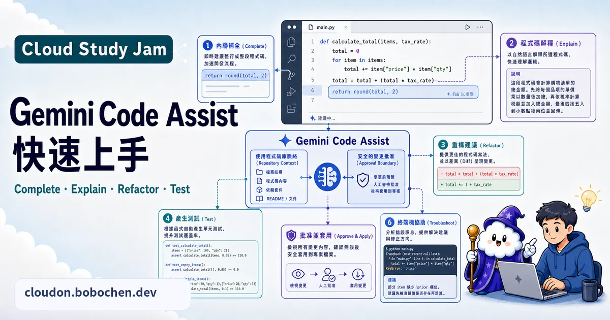 Gemini Code Assist 快速上手