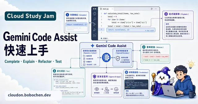 Gemini Code Assist 快速上手
