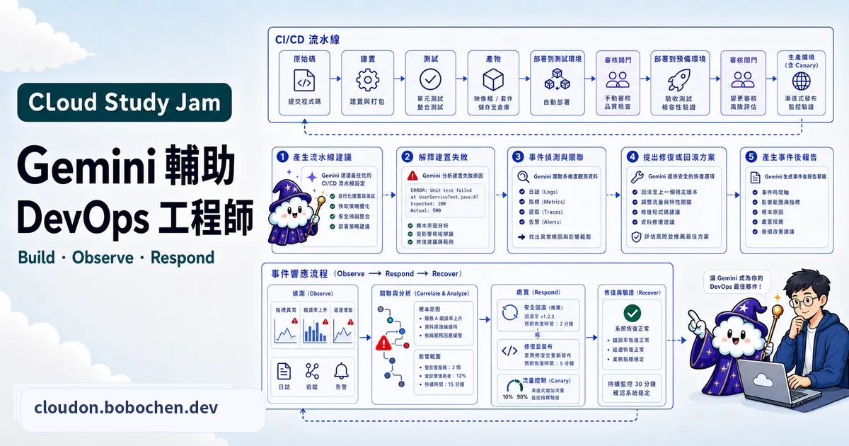 Gemini 輔助 DevOps 工程師