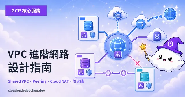 GCP-110：VPC 進階網路設計——Shared VPC、VPC Peering 與 Cloud NAT 完全指南