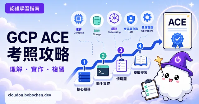 GCP ACE 認證準備全攻略：從零到通過的完整學習路線