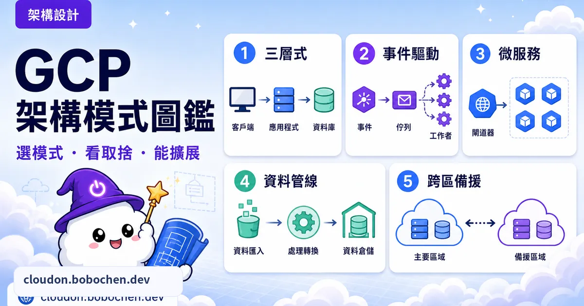GCP 架構設計模式：10 個最常用的雲端架構範例
