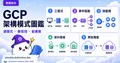 GCP 架構設計模式：10 個最常用的雲端架構範例