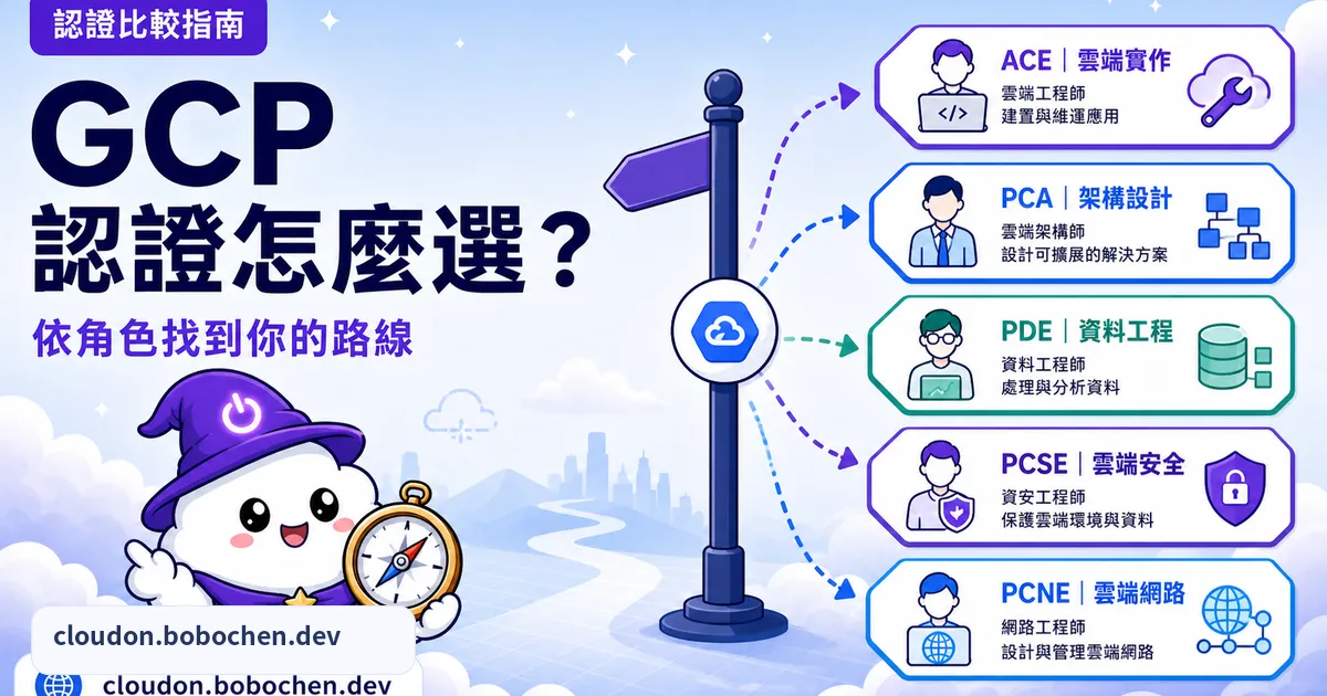 GCP 認證完整比較：ACE、PCA、PDE、PCSE、PCNE 五大認證選哪張？