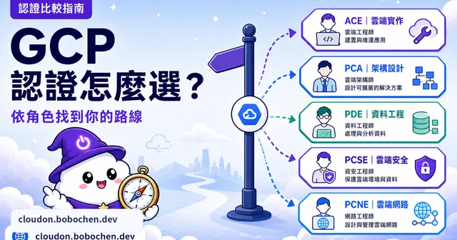 GCP 認證完整比較：ACE、PCA、PDE、PCSE、PCNE 五大認證選哪張？
