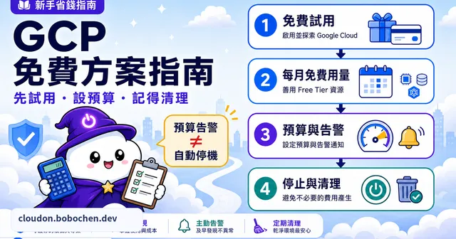Google Cloud 免費試用與 Free Tier 完整指南：怎麼練習又不讓帳單失控