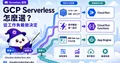 Cloud Run、Cloud Run functions、App Engine 怎麼選？先看執行方式，不要只背產品名稱
