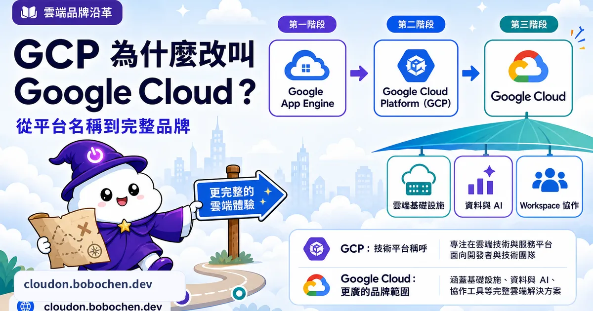 從 GCP 到 Google Cloud：一段你該知道的改名歷程