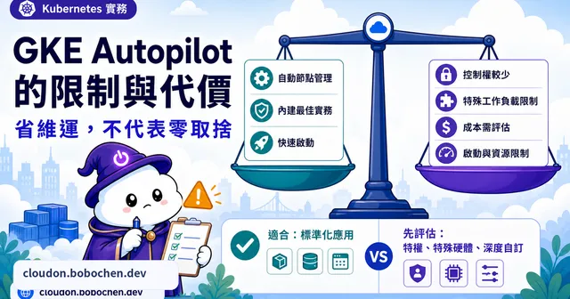 GKE Autopilot 聽起來超棒，但它的缺點你最好先知道