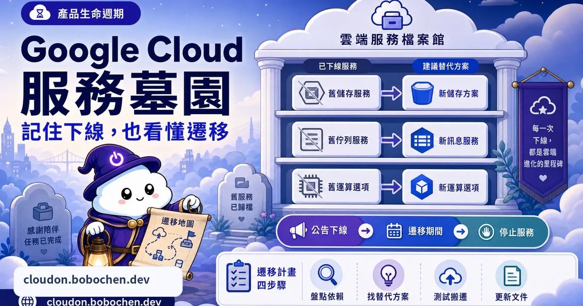 Google Cloud 停服墓園：那些被砍掉的服務，以及你該注意的遷移時間