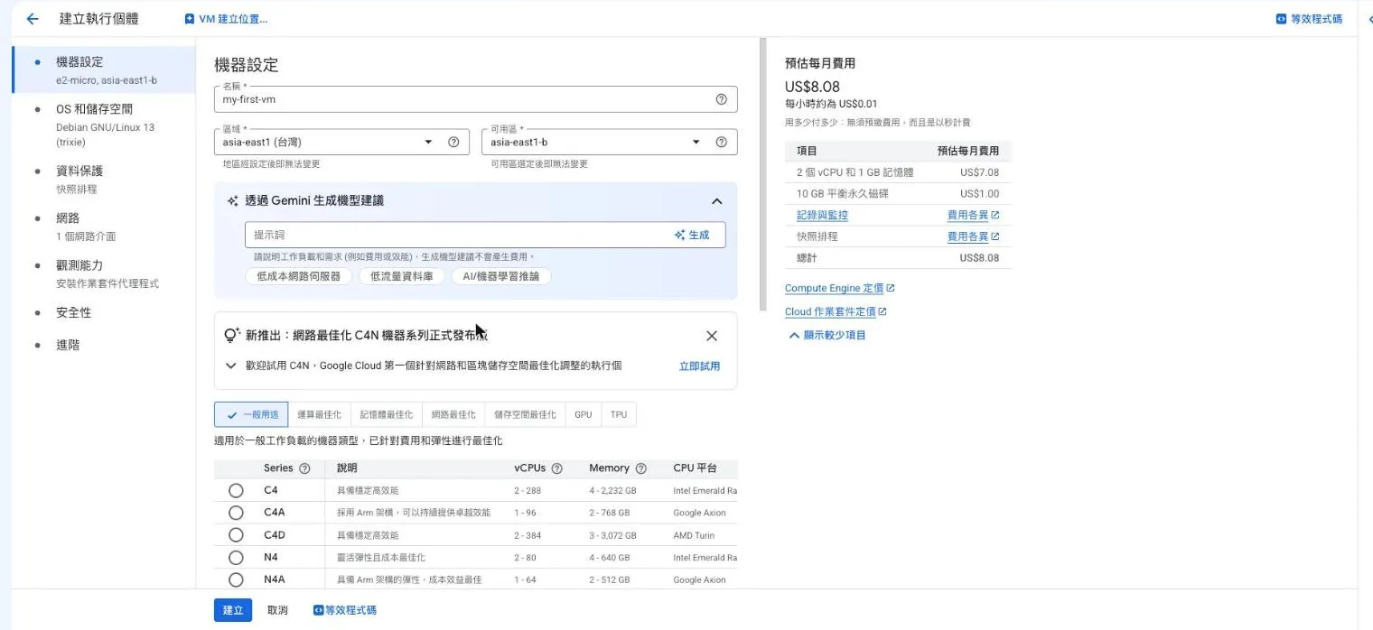 GCP Console 建立執行個體的機器設定頁，填入名稱 my-first-vm、區域 asia-east1、可用區 asia-east1-b，右側顯示預估每月費用 US$8.08