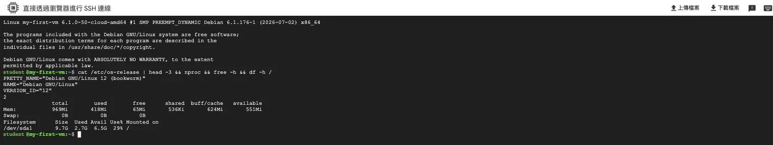瀏覽器內的 SSH 終端機視窗，執行 cat /etc/os-release、nproc、free -h、df -h 後顯示 Debian GNU/Linux 12 (bookworm)、2 顆 CPU、969Mi 記憶體、9.7G 磁碟