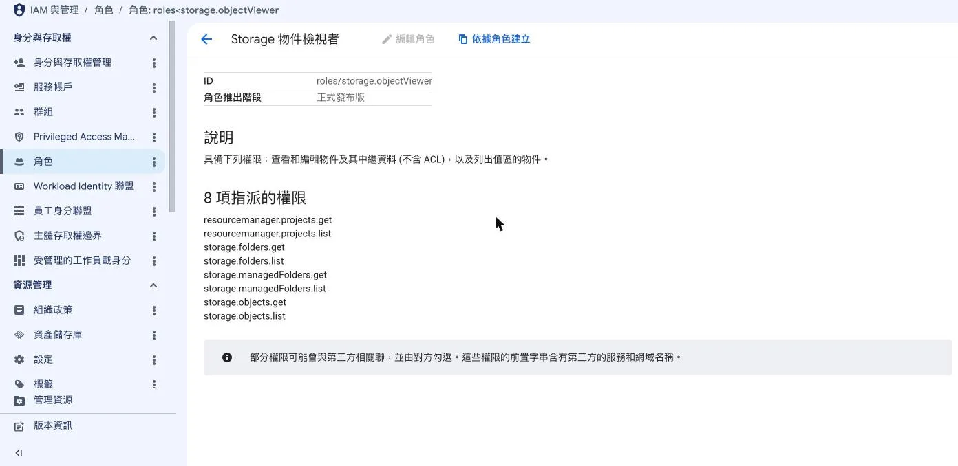 Console 顯示 roles/storage.objectViewer 角色詳情，說明為查看和編輯物件及其中繼資料，下方列出 8 項指派的權限，包含 storage.objects.get 與 storage.objects.list