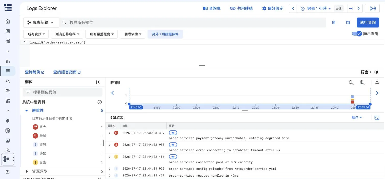 Log Explorer 以 log_id(\