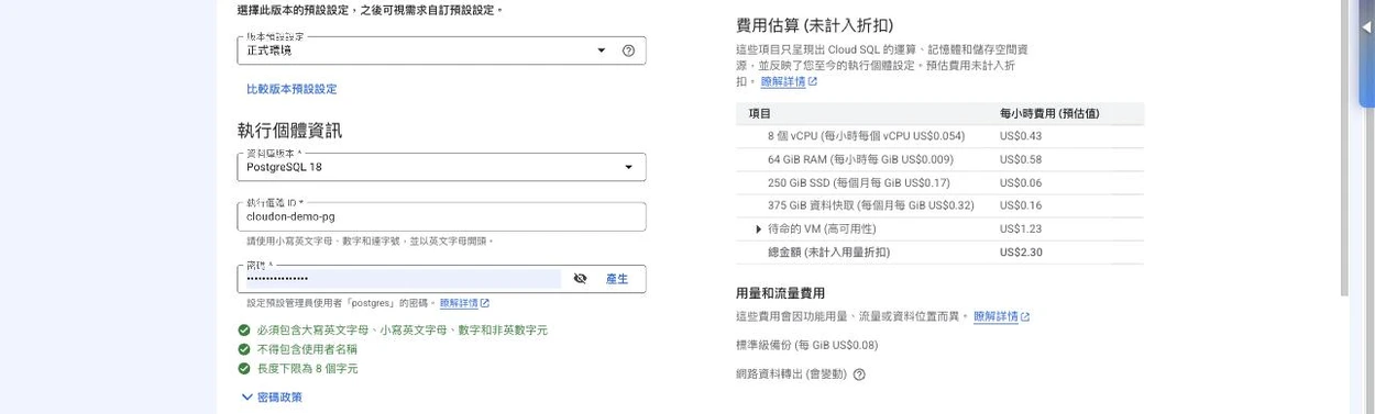 Cloud SQL 建立 PostgreSQL 執行個體表單的「執行個體資訊」區塊，版本預設設定為「正式環境」，資料庫版本下拉選單顯示 PostgreSQL 18，執行個體 ID 欄位填入 cloudon-demo-pg，密碼欄位已遮蔽，下方三個綠色勾號標示密碼須含大小寫英數字、不得含使用者名稱、長度下限 8 字元；右側費用估算表列出各項每小時預估費用