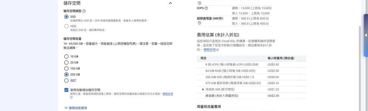 Cloud SQL 建立表單的「儲存空間」區塊，儲存空間類型有 SSD（已選，延遲比 HDD 短、QPS 與資料處理量較高）與 HDD（效能較低、費率較低）；儲存空間容量說明為 10–65,536 GB「容量一經設定即無法調降」，選項有 10／20／100／250（已選）／自訂 GB；下方已勾選「啟用自動增加儲存空間」，說明為容量即將達上限時以遞增方式永久增加