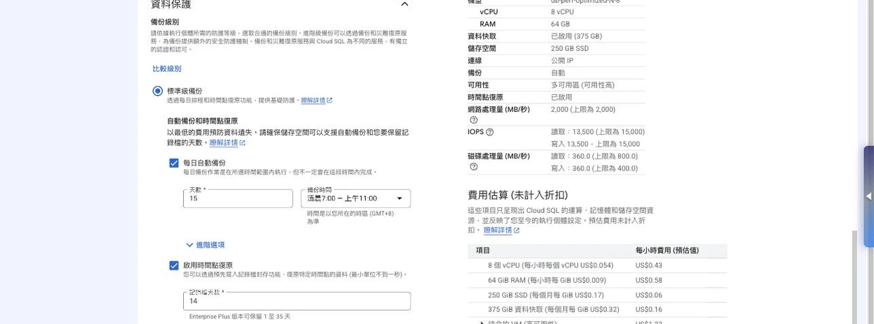 Cloud SQL 建立表單的「資料保護」區塊，備份級別選「標準級備份」，自動備份和時間點復原下已勾選「每日自動備份」，天數 15、備份時間清晨 7:00–上午 11:00；再往下已勾選「啟用時間點復原」，記錄檔天數 14，說明 Enterprise Plus 版本可保留 1 至 35 天