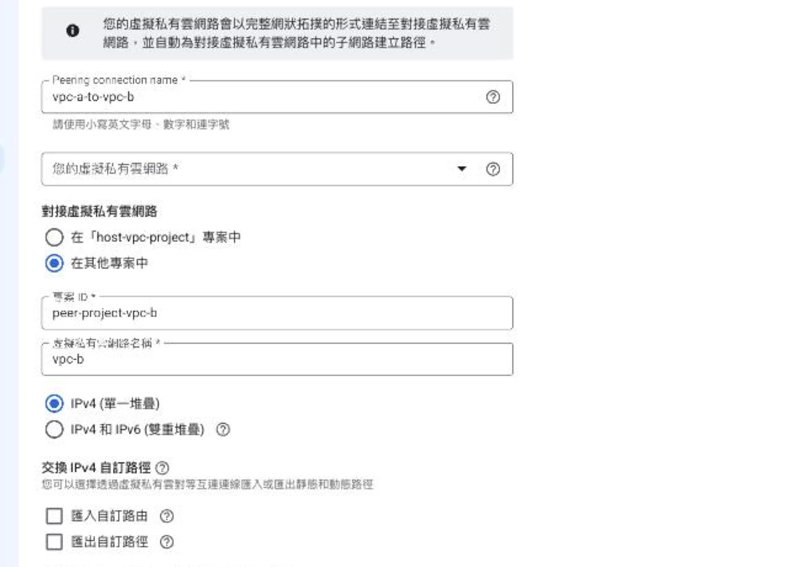 GCP Console 建立對等互連連線（VPC Peering）表單，資訊列說明會以完整網狀拓撲連結並自動建立子網路路徑；對接連線名稱 vpc-a-to-vpc-b，「您的虛擬私有雲網路」待選，對接虛擬私有雲網路選「在其他專案中」，專案 ID 填 peer-project-vpc-b、虛擬私有雲網路名稱填 vpc-b，通訊協定為 IPv4（單一堆疊），下方為交換 IPv4 自訂路徑（匯入／匯出自訂路由）選項