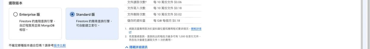 Firestore 建立資料庫精靈的「選取版本」區塊，兩張卡片：Enterprise 版（進階查詢引擎、自訂程度高並與 MongoDB 相容）與 Standard 版（簡易查詢引擎、可自動建立索引，已選）；右側費用摘要列出讀取／寫入／刪除／儲存單價