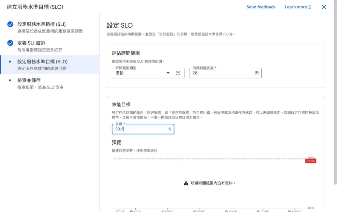 Cloud Monitoring 建立 SLO 精靈的設定 SLO 步驟,評估時間範圍為滾動 28 天、效能目標填 99.9%,右側預覽圖刻度從 100% 到 90%、圖上出現一條紅色 99.9% 目標線