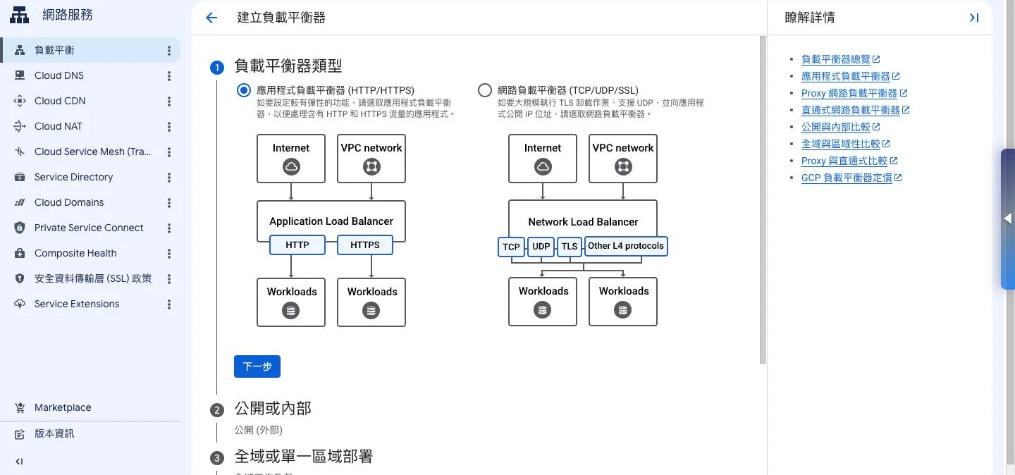 建立負載平衡器精靈的第一步，需依序選擇三個維度：類型（應用程式負載平衡器 HTTP/HTTPS 或網路負載平衡器 TCP/UDP/SSL）、面向（公開對外或內部）、部署範圍（全域或區域）