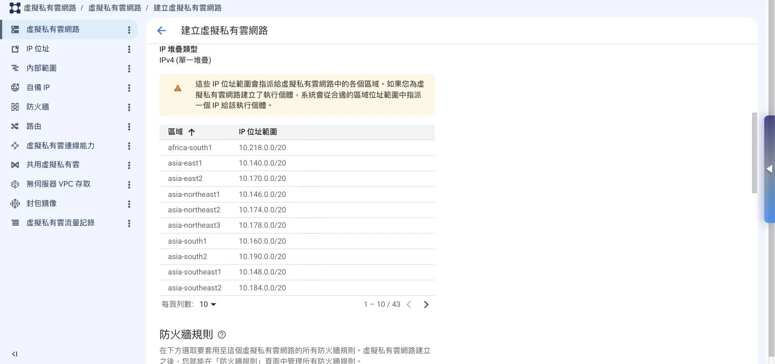 建立 VPC 網路頁面選擇「自動」子網路建立模式，下方表格列出每個 region 各自固定分配一個 /20 子網路
