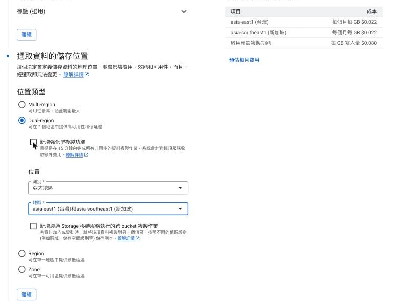 Cloud Storage 建立值區畫面,位置類型選 Dual-region,兩個地區為 asia-east1(台灣)與 asia-southeast1(新加坡),勾選「強化型複製功能(Turbo replication)」,右側定價顯示兩個地區各 US$0.022/GB 加上複製寫入 US$0.080/GB